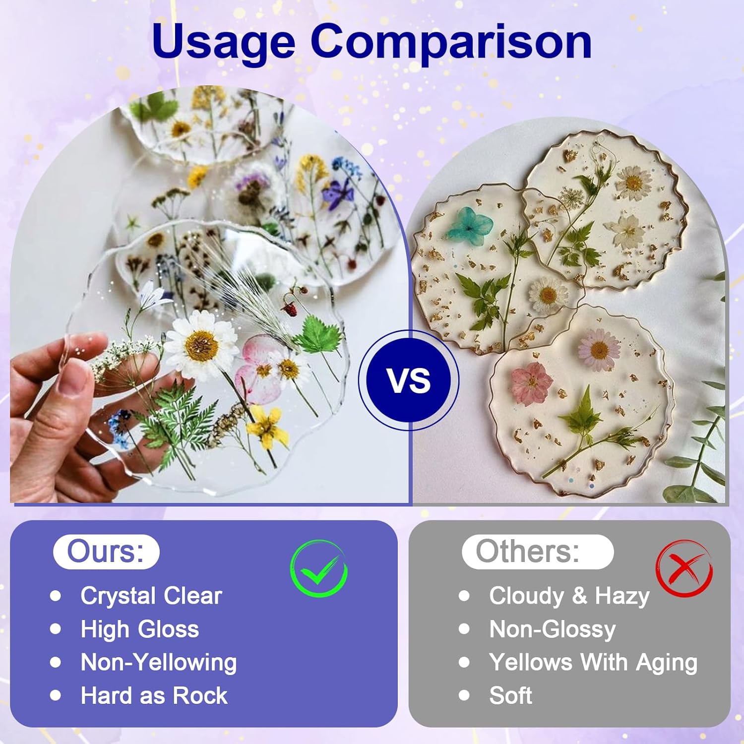 Clear Epoxy Resin AB Glue Hard - Woodworking Resin 评论和价格